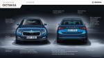 Skoda Octavia 2020 года (WW)